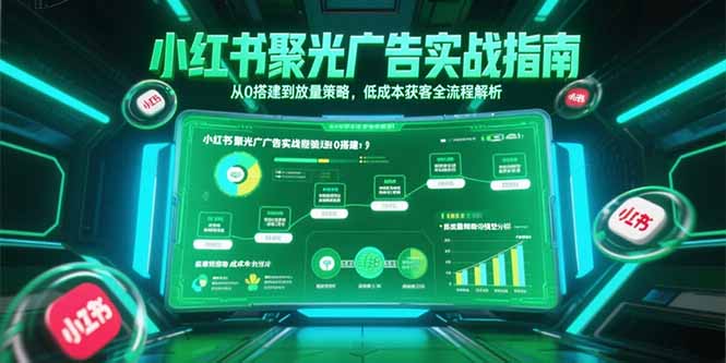 小红书聚光广告实战指南，从0搭建到放量策略，低成本获客全流程解析-Zv头条