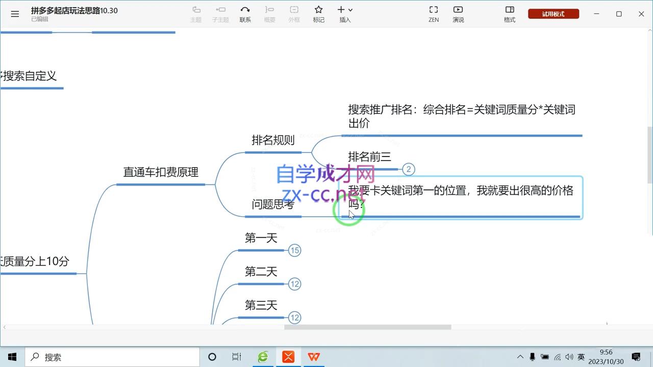 推易电商·拼多多实战运营课(更新2025月)-Zv头条
