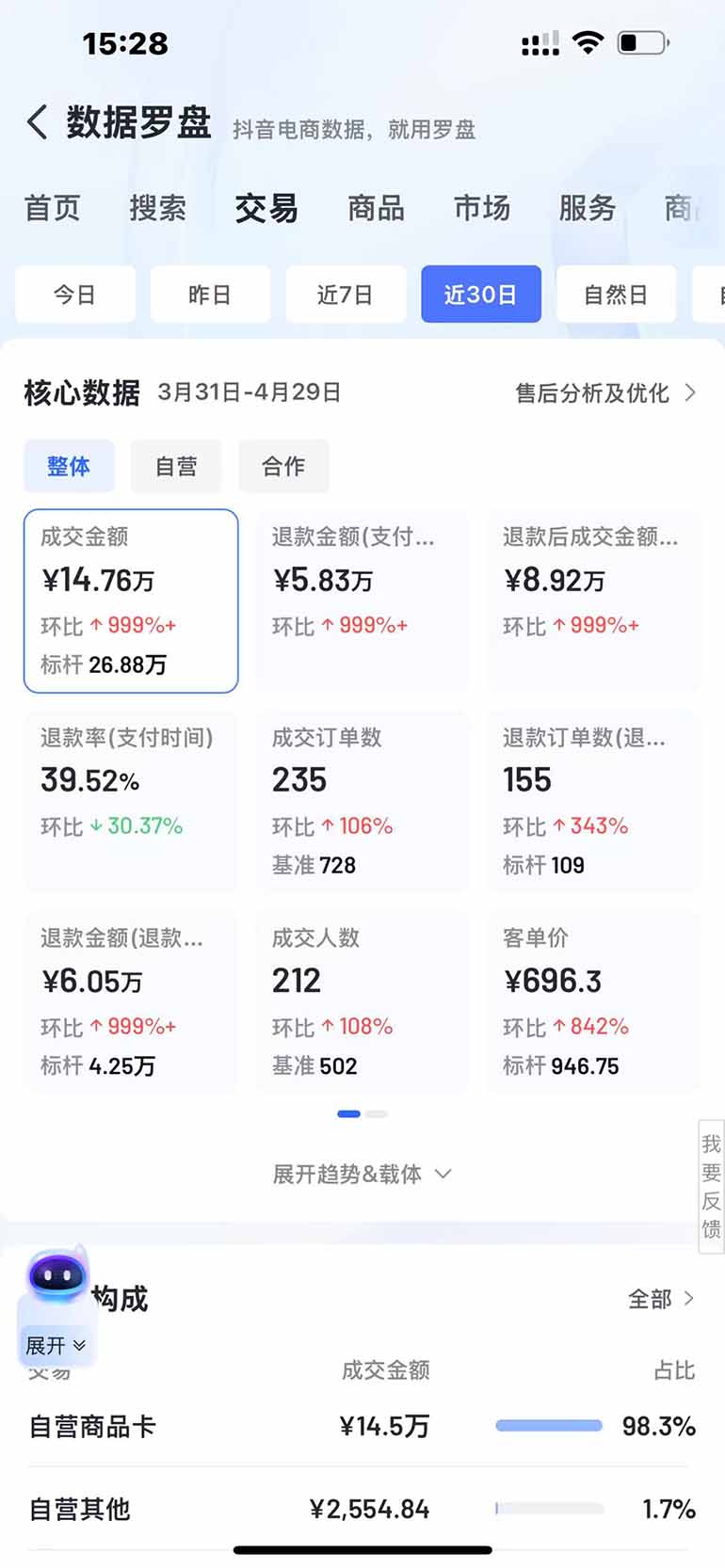 图片[3]-抖音小店全新模式 最新风口，日收入500-5000+！小白简单上手-Zv头条