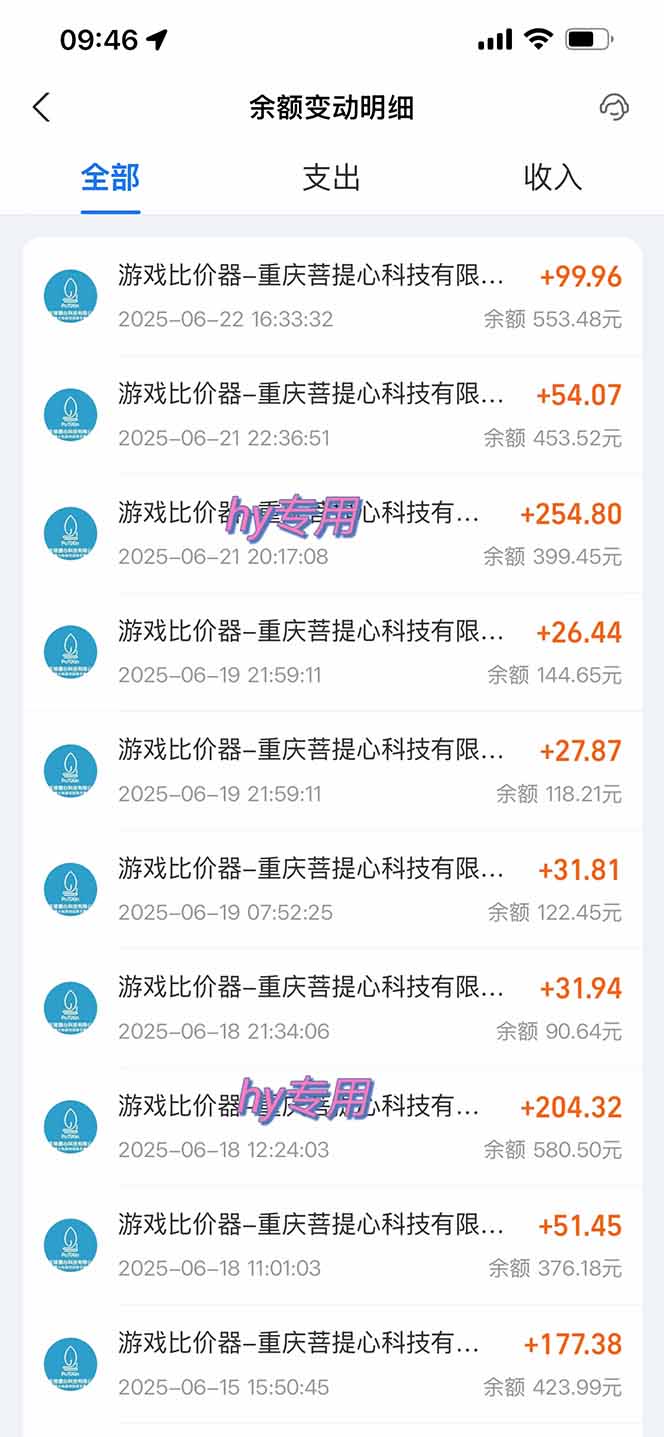 图片[1]-游戏全自动搬砖项目，日入千元 ，可批量矩阵无限放大-Zv头条