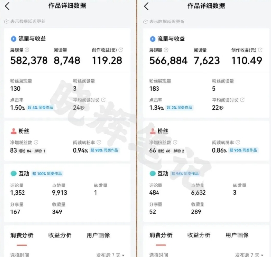 2025年今日头条新玩法，我用这个方法，一天挣了5张+-Zv头条