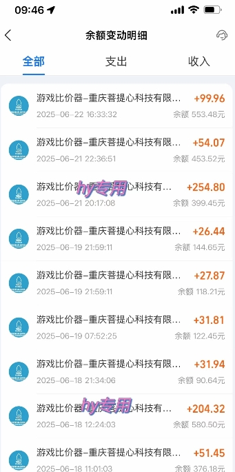 游戏全自动搬砖项目，日入1k+ ，​真正的长久稳定项目，可批量矩阵无限放大【揭秘】-Zv头条
