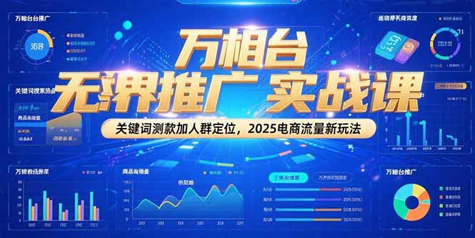 万相台无界推广实战课，关键词测款加人群定位，2025电商流量新玩法-Zv头条