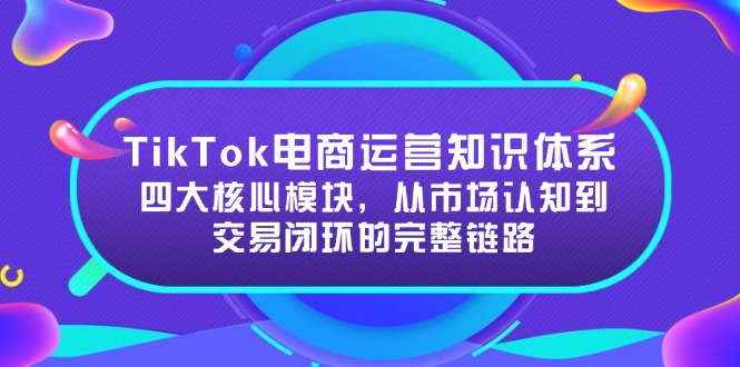 TikTok电商运营知识体系：四大核心模块，从市场认知到交易闭环的完整链路-Zv头条