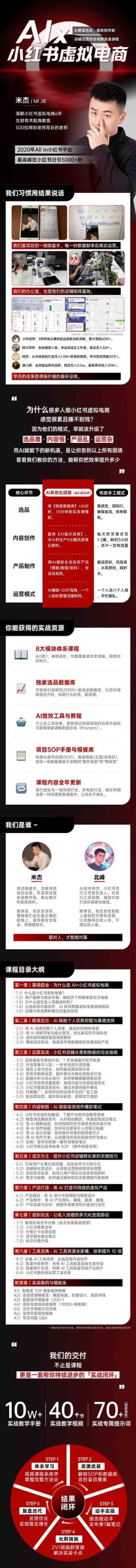 单号月收3w+，小红书低成本搞钱课《AI×小红书虚拟电商》全套-Zv头条