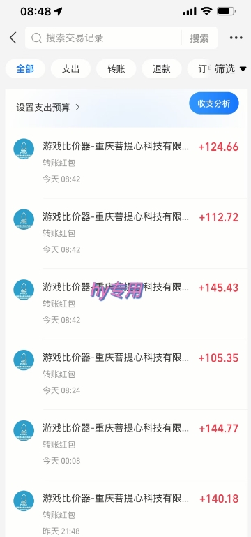 游戏全自动搬砖项目，全自动操作，日收益1k+，无门槛简单上手【揭秘】-Zv头条