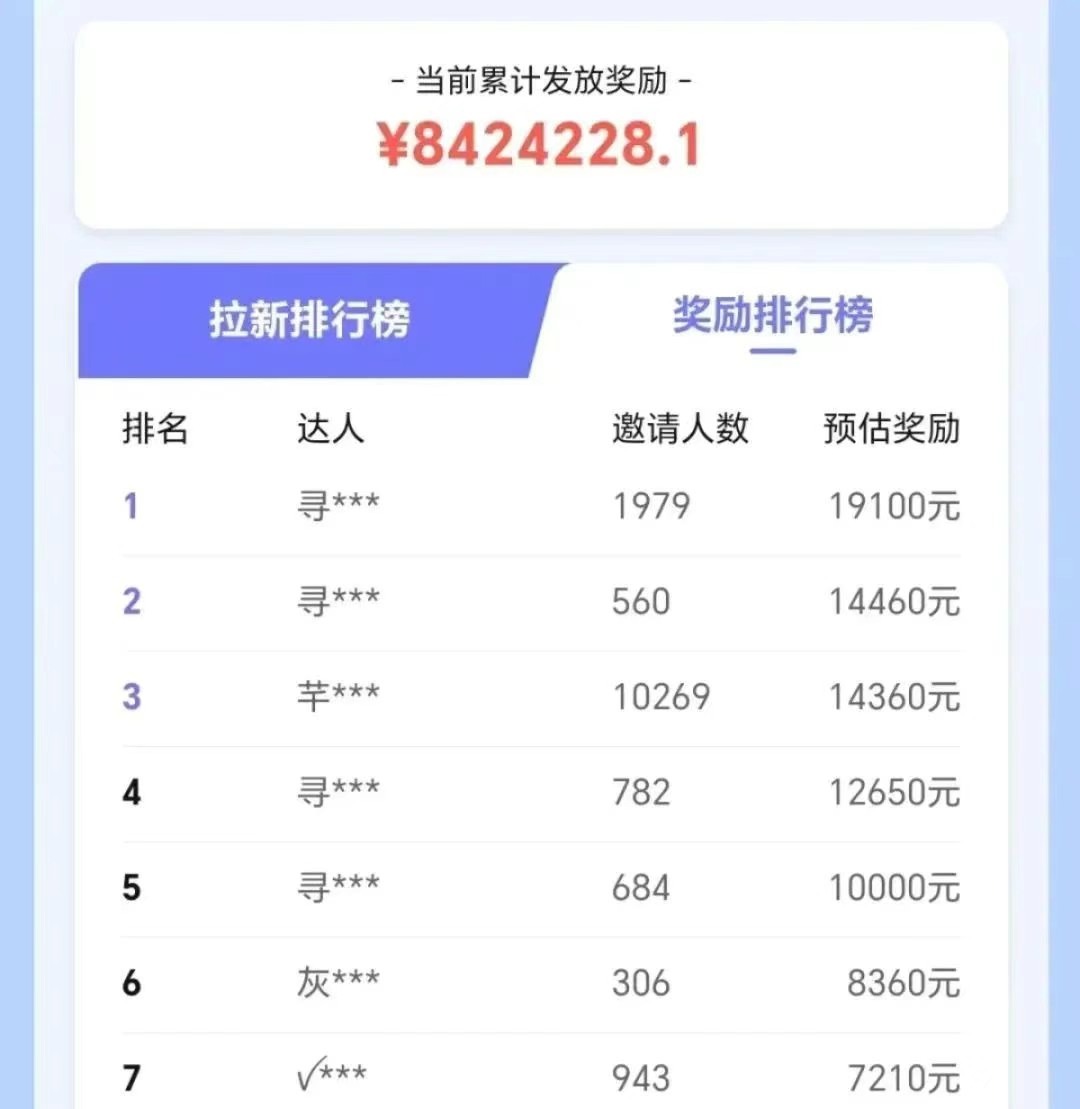 抖音带货拉新玩法，20元一单，没有门槛！抓紧上车吃肉-Zv头条